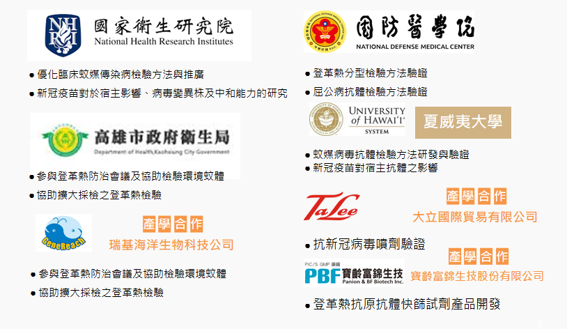 計畫合作對象