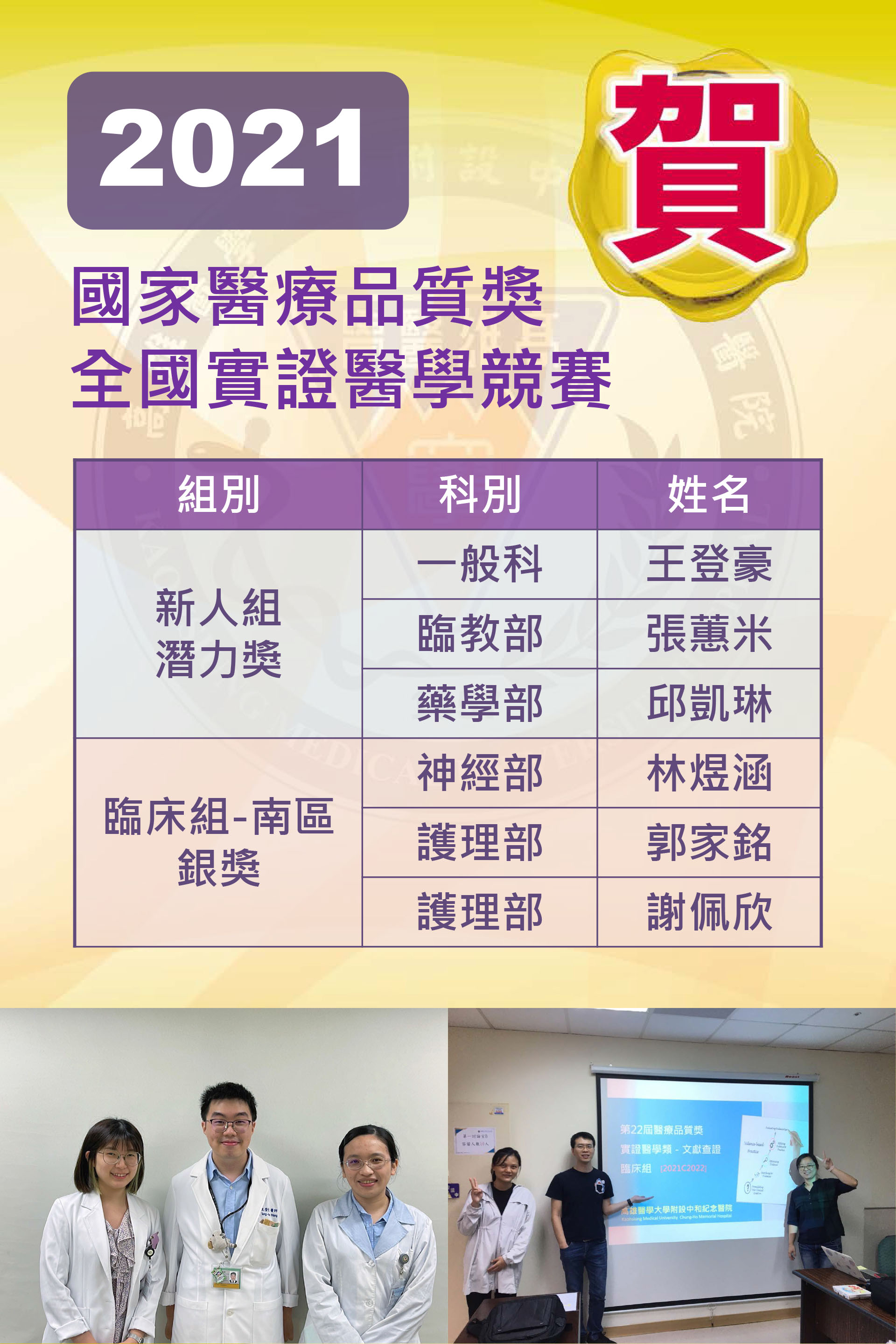 新人組潛力獎、臨床組-南區銀獎